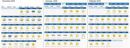 dati statistici meteo sicilia