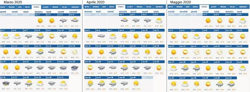 dati statistici meteo sicilia