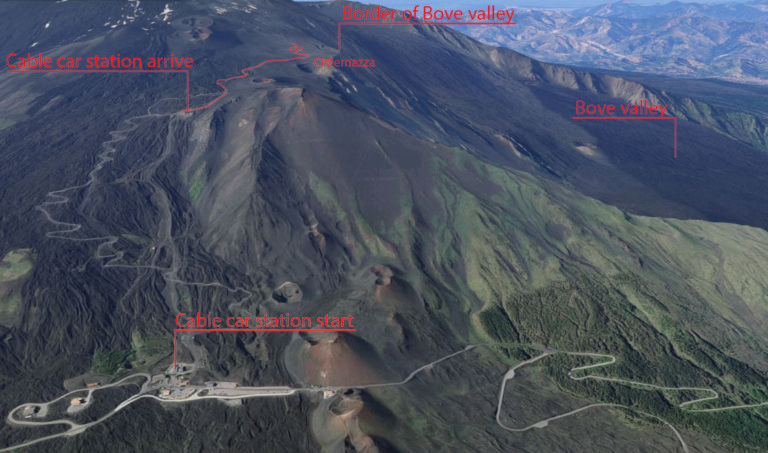 secondo livello di un'escursione sull'etna fai da te